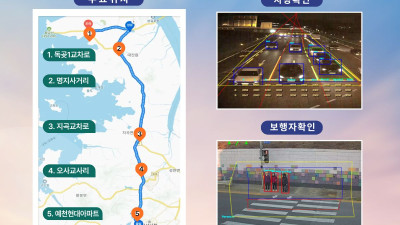 서산시, 국도 29호선(서산~대산) 감응신호 본격 운영